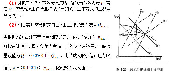 风机选型步骤1