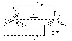 负载的星形接线